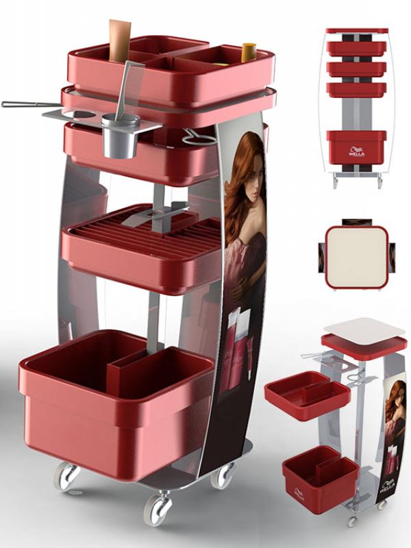 GattoDisplay - Carrello